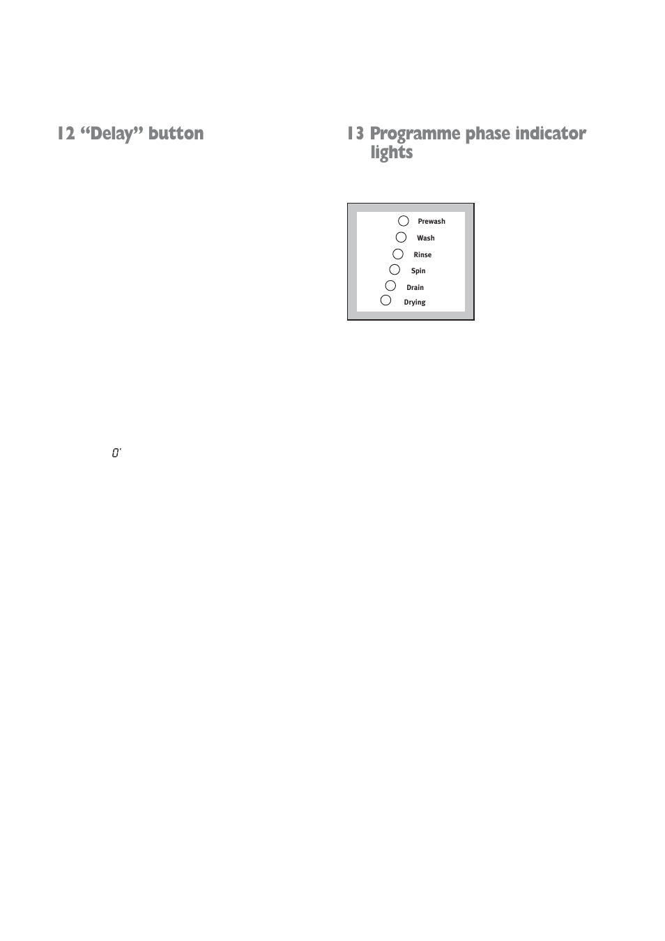 12 “delay” button, 13 programme phase indicator lights | Zanussi ZWD 1252 W User Manual | Page 10 / 30