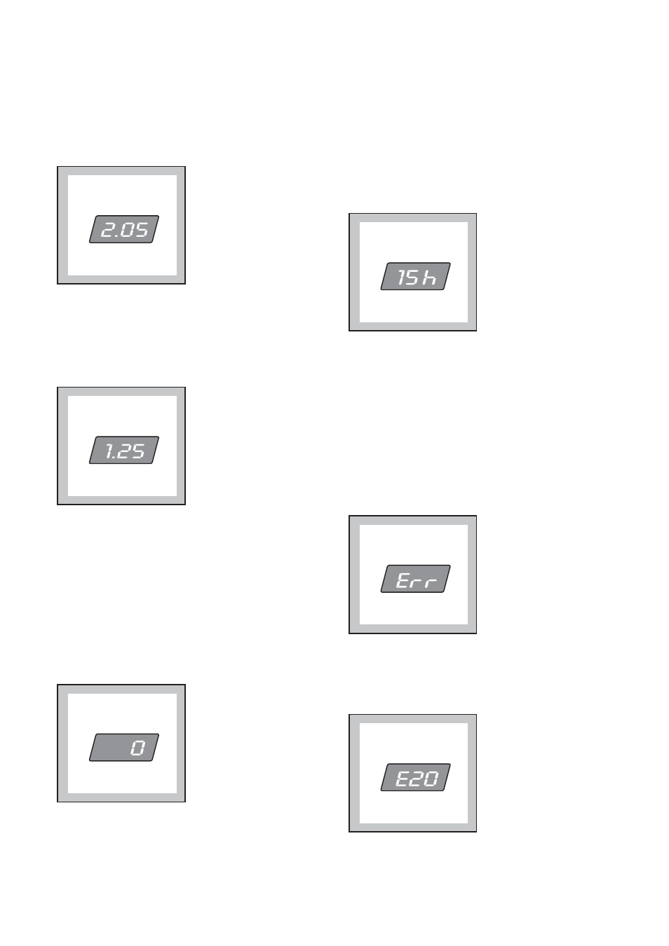 Zanussi ZWD 1252 W User Manual | Page 8 / 30