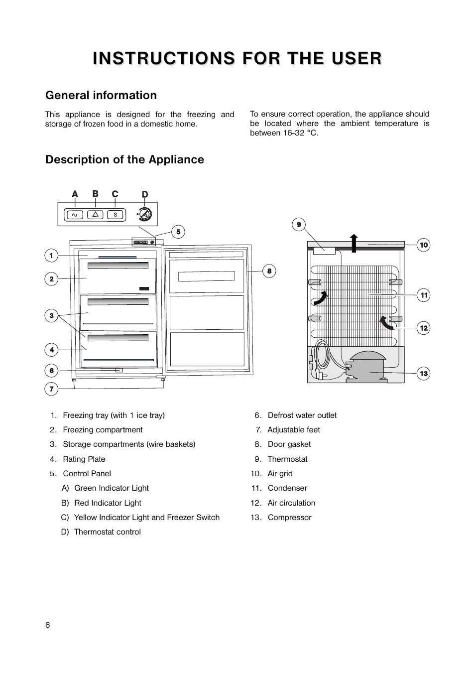 Zanussi ZUT 113S User Manual | Page 6 / 20