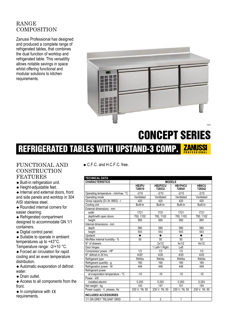 Zanussi 728542 User Manual | 3 pages