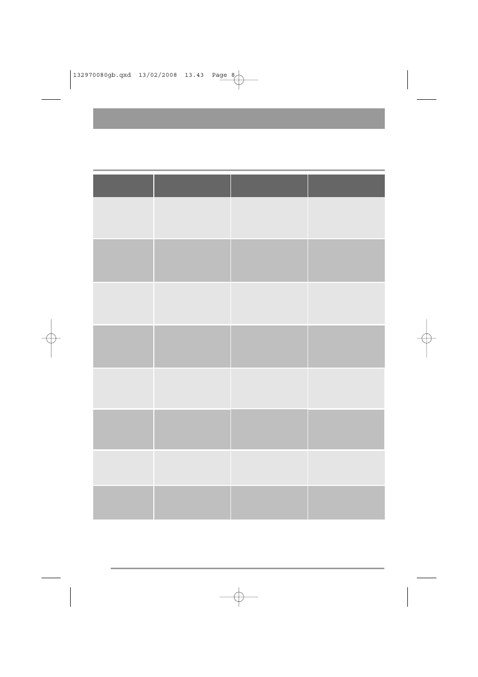 Programme table | Zanussi ZWF 385 User Manual | Page 8 / 26