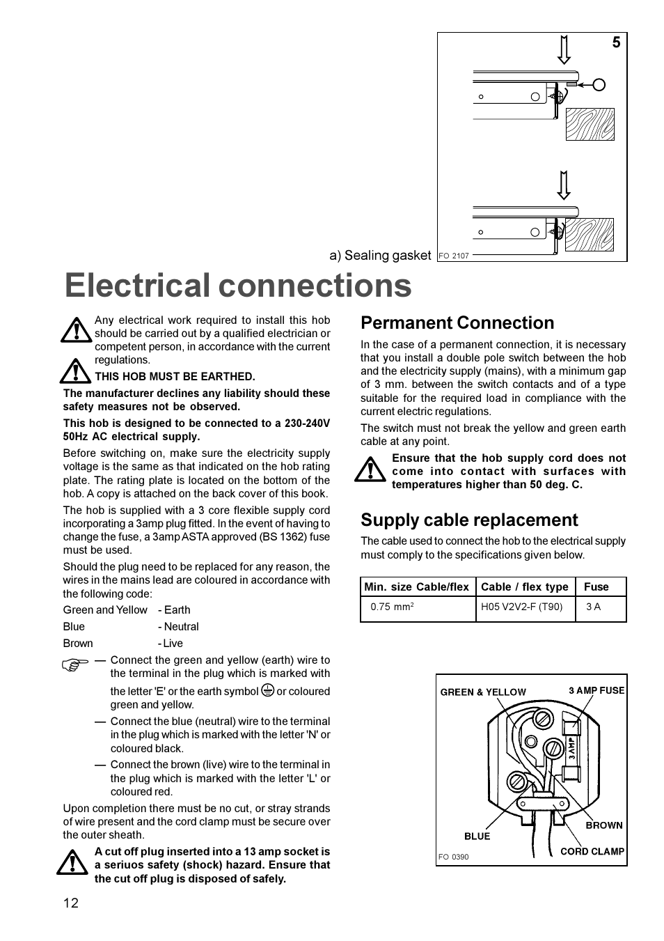 Felectrical connections, Permanent connection, Supply cable replacement | Zanussi ZGG642C User Manual | Page 12 / 16