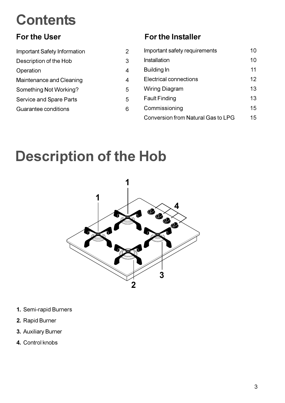 Zanussi ZGG642C User Manual | Page 3 / 16