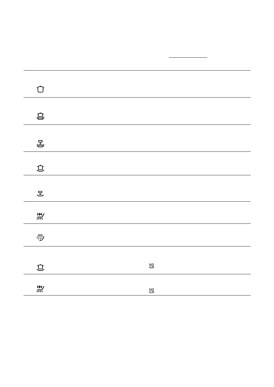 Washing programmes | Zanussi DA 6473 User Manual | Page 5 / 12