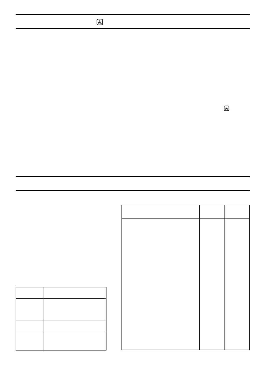 Using the fan oven, Cooking chart | Zanussi BST 6 User Manual | Page 11 / 21