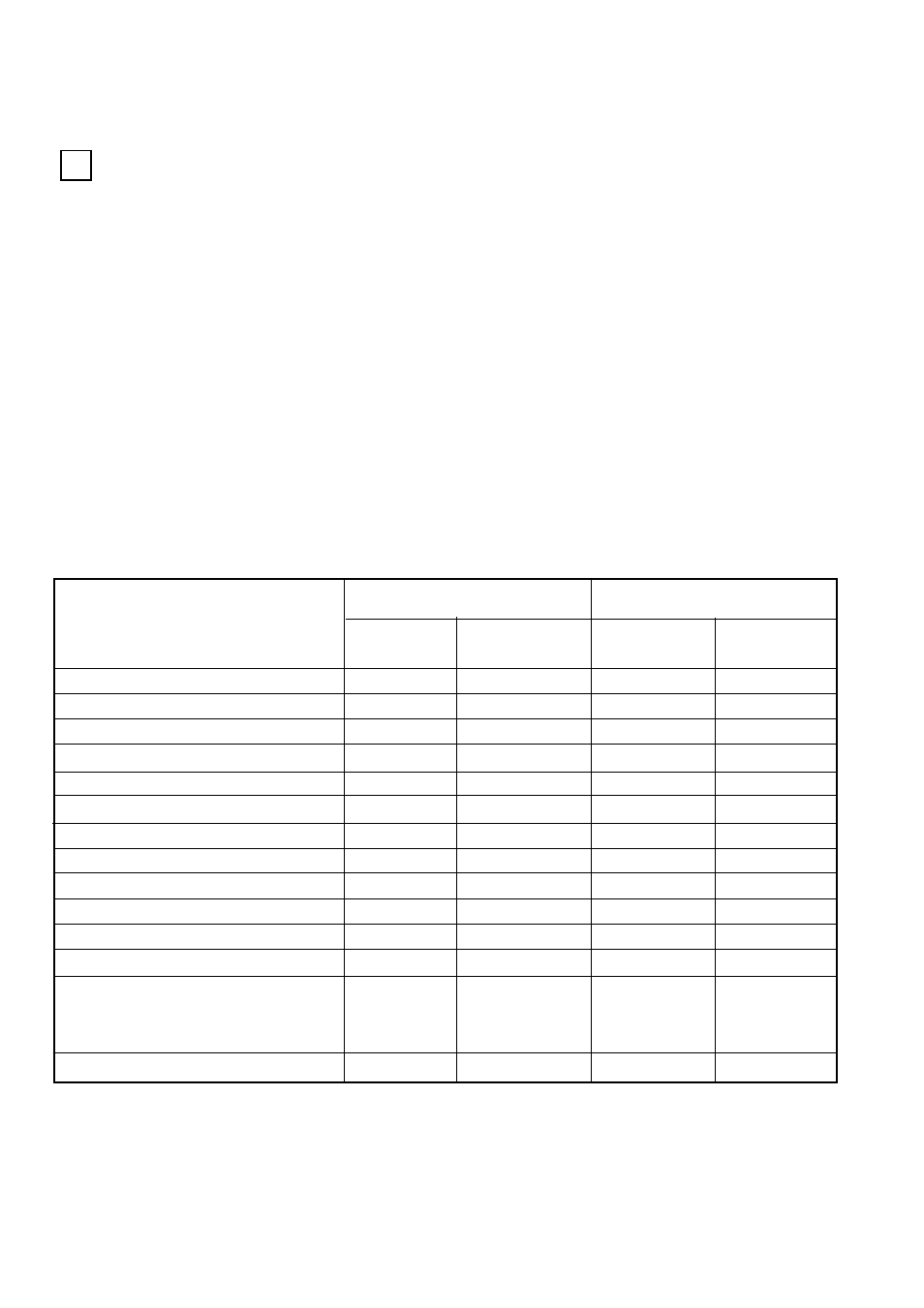 Cooking chart - grilling, Hints and tips | Zanussi BST 6 User Manual | Page 15 / 21