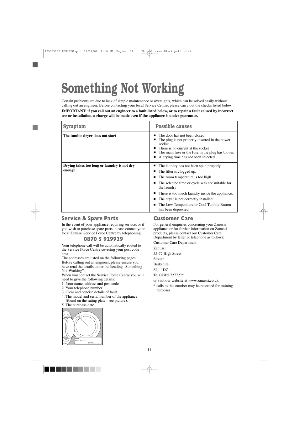 Something not working, Service & spare parts, Customer care | Symptom possible causes | Zanussi TDS 382 W User Manual | Page 11 / 20