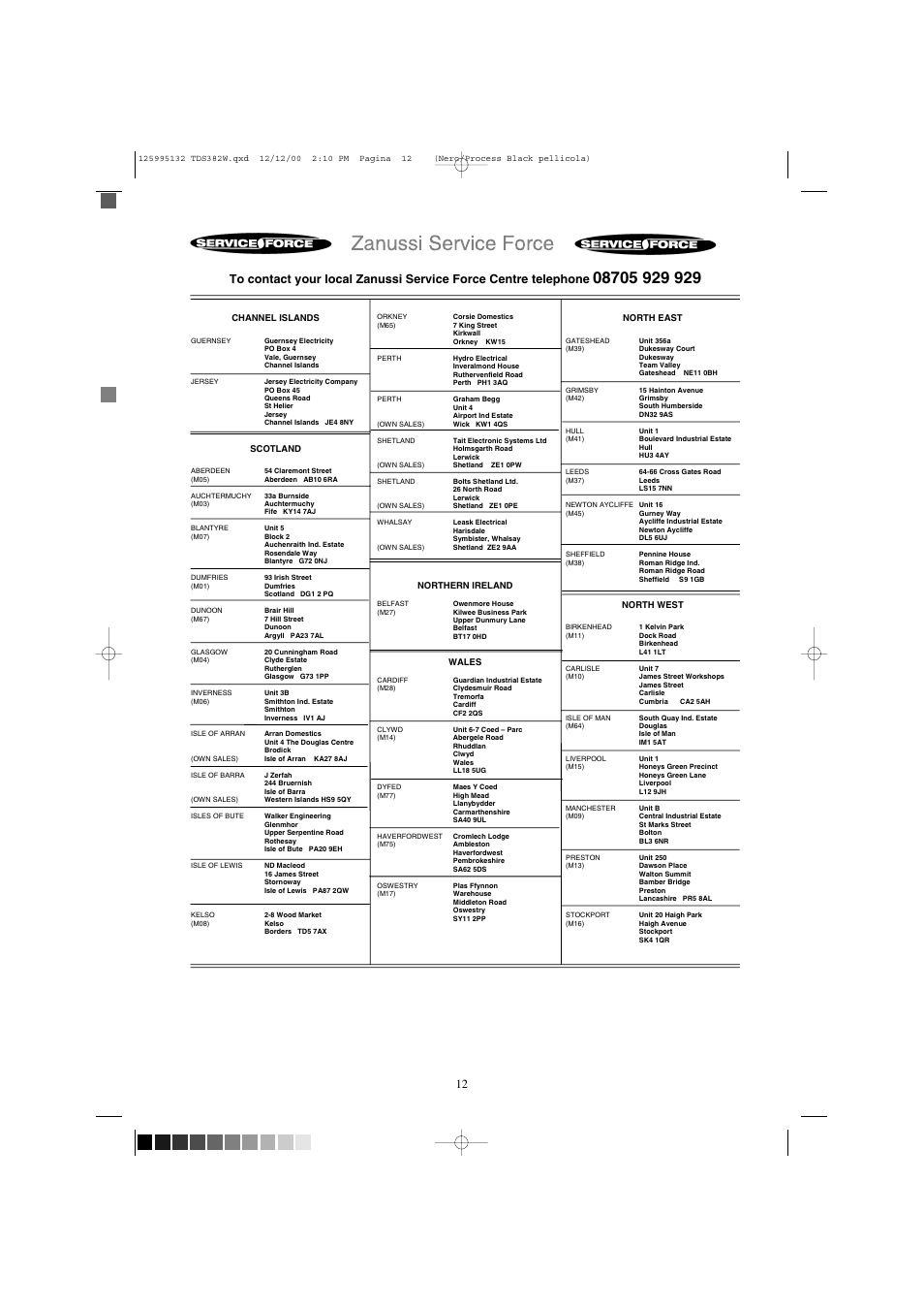 Zanussi TDS 382 W User Manual | Page 12 / 20