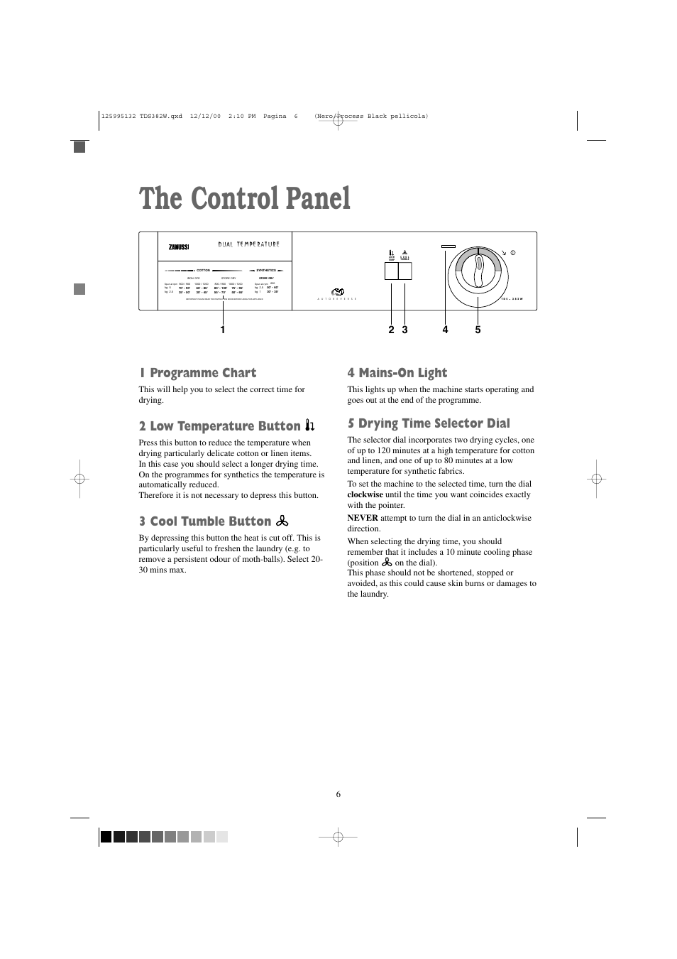 The control panel, 1 programme chart, 2 low temperature button | 3 cool tumble button, 4 mains-on light, 5 drying time selector dial | Zanussi TDS 382 W User Manual | Page 6 / 20