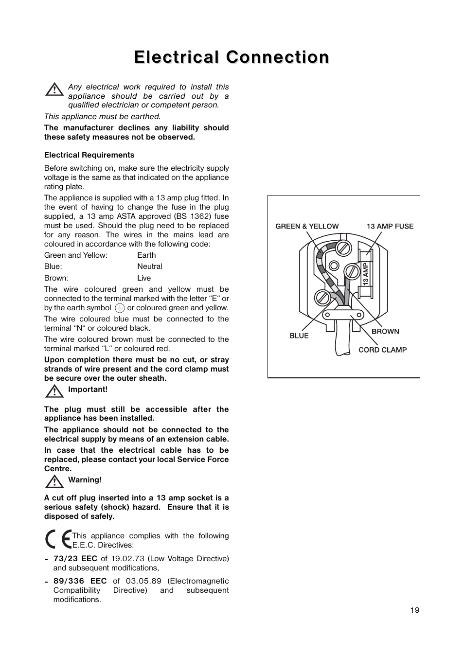 Electrical connection | Zanussi ZRD 185W1 User Manual | Page 19 / 20