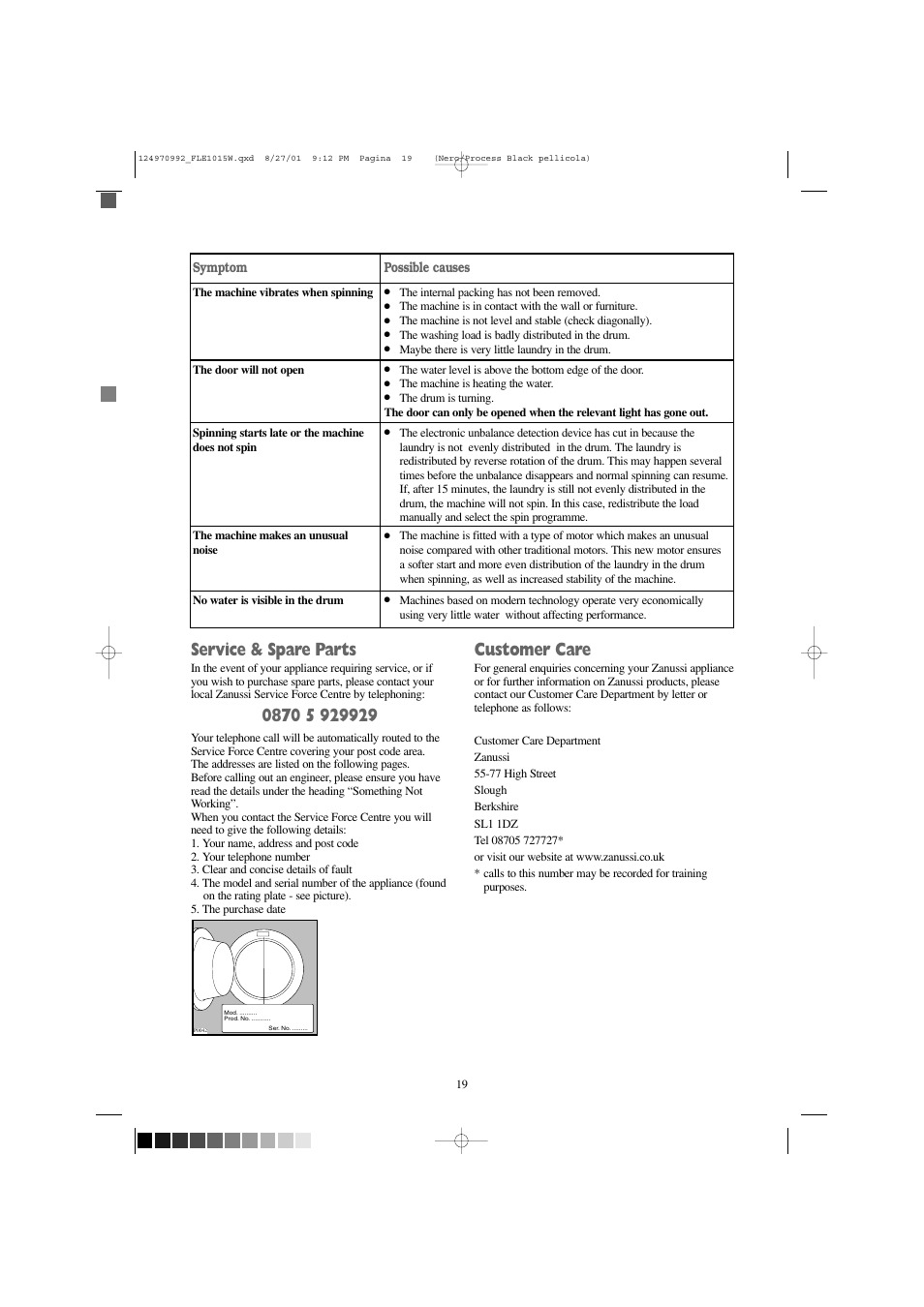 Service & spare parts, Customer care | Zanussi FLE1015W User Manual | Page 19 / 28