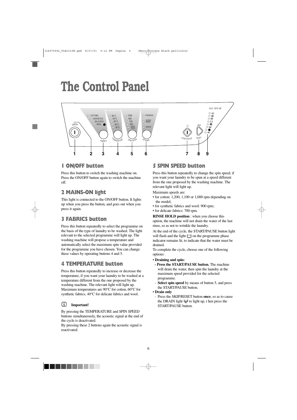 The control panel, 1 on/off button, 2 mains-on light | 3 fabrics button, 4 temperature button, 5 spin speed button | Zanussi FLE1015W User Manual | Page 6 / 28