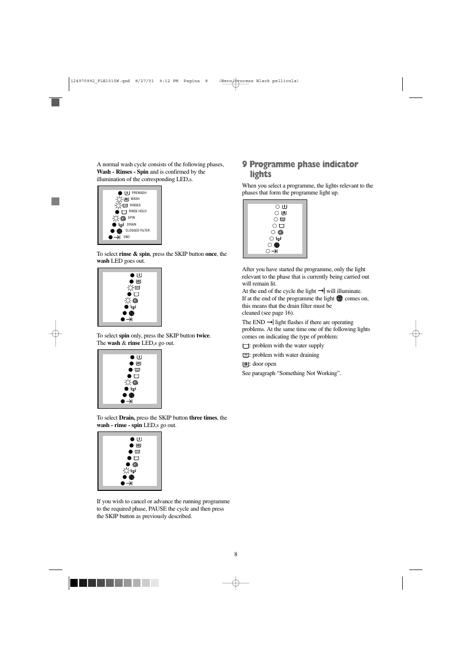 9 programme phase indicator lights | Zanussi FLE1015W User Manual | Page 8 / 28