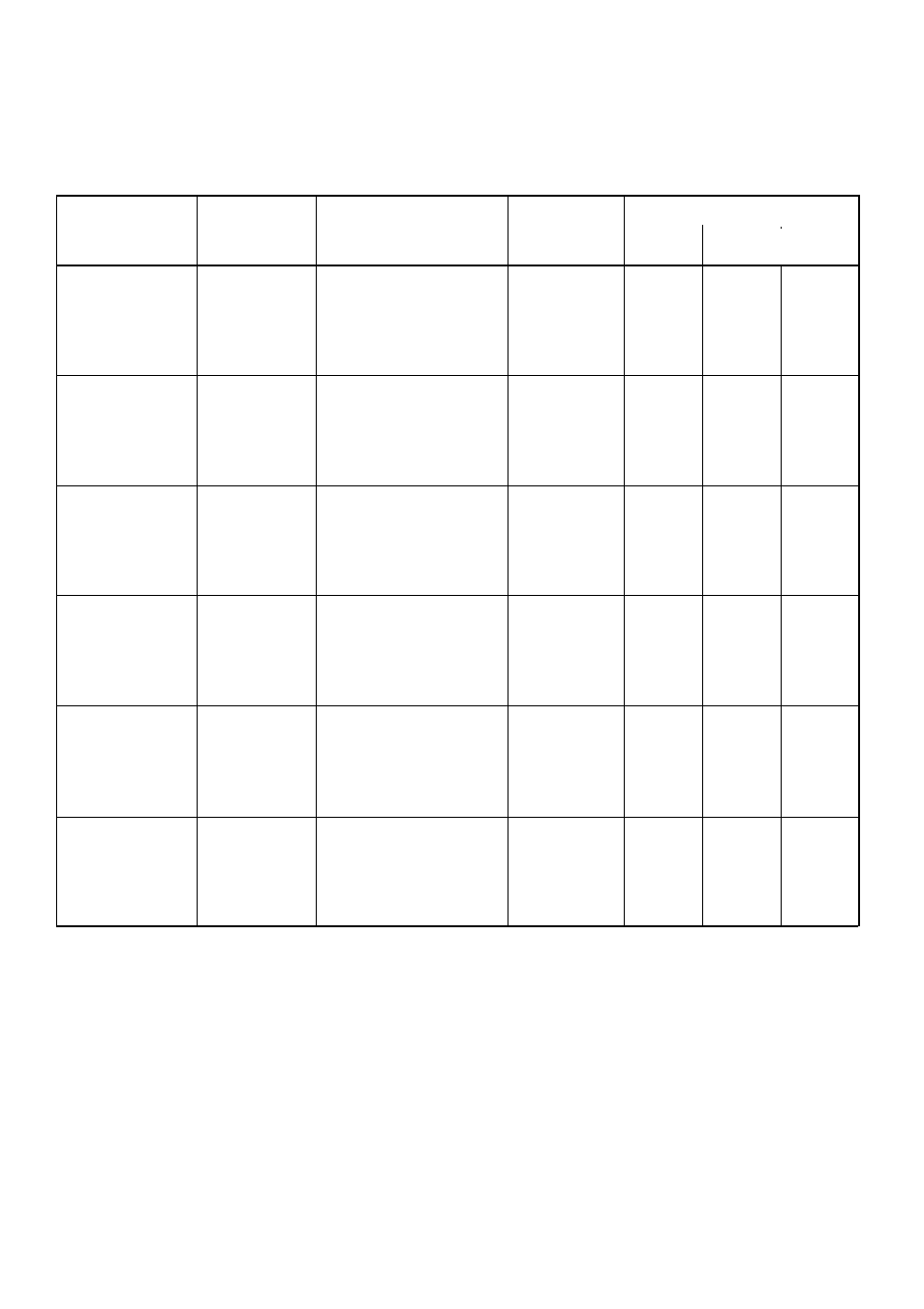 Programme chart, 60°e | Zanussi ZWC 1300W User Manual | Page 10 / 24