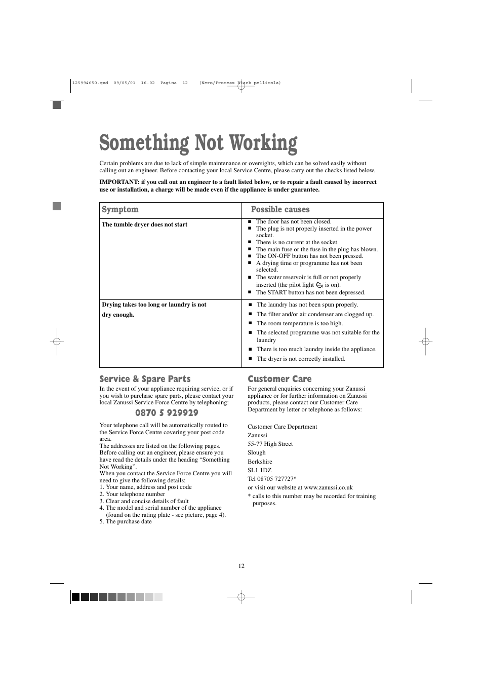 Something not working, Service & spare parts, Customer care | Symptom possible causes | Zanussi TCS 675 EW User Manual | Page 12 / 19