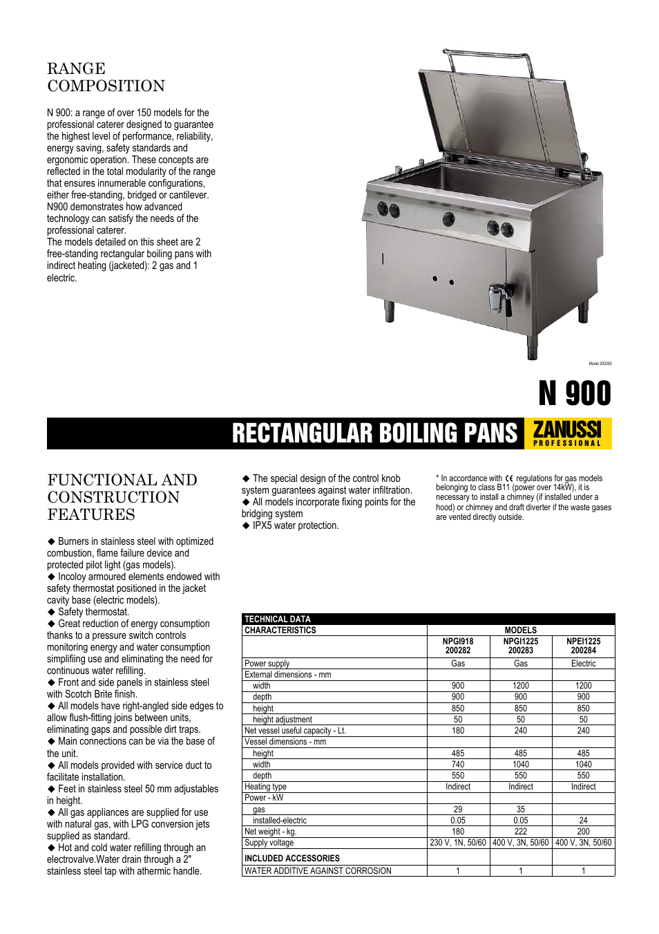 Zanussi MINI HI-FI SYSTEM FWD831 User Manual | 2 pages