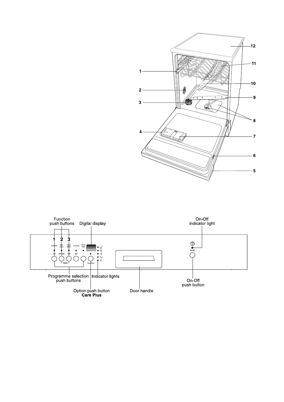 Description of the appliance the control panel | Zanussi ZSF 6160 User Manual | Page 4 / 24
