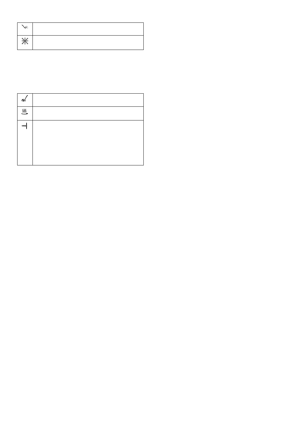 Zanussi ZSF 6160 User Manual | Page 5 / 24