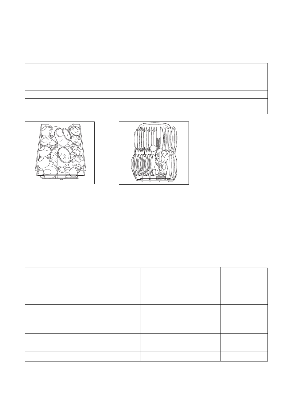 Hints for test centres, Technical specifications | Zanussi DWS 39 User Manual | Page 19 / 24