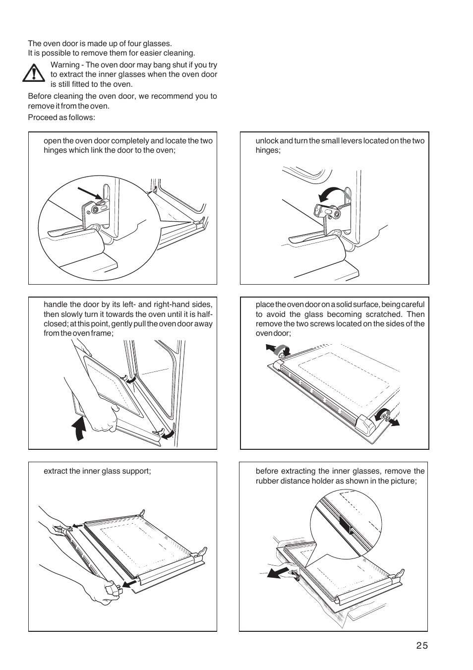 Cleaning the oven door | Zanussi ZBP 1165 User Manual | Page 25 / 36