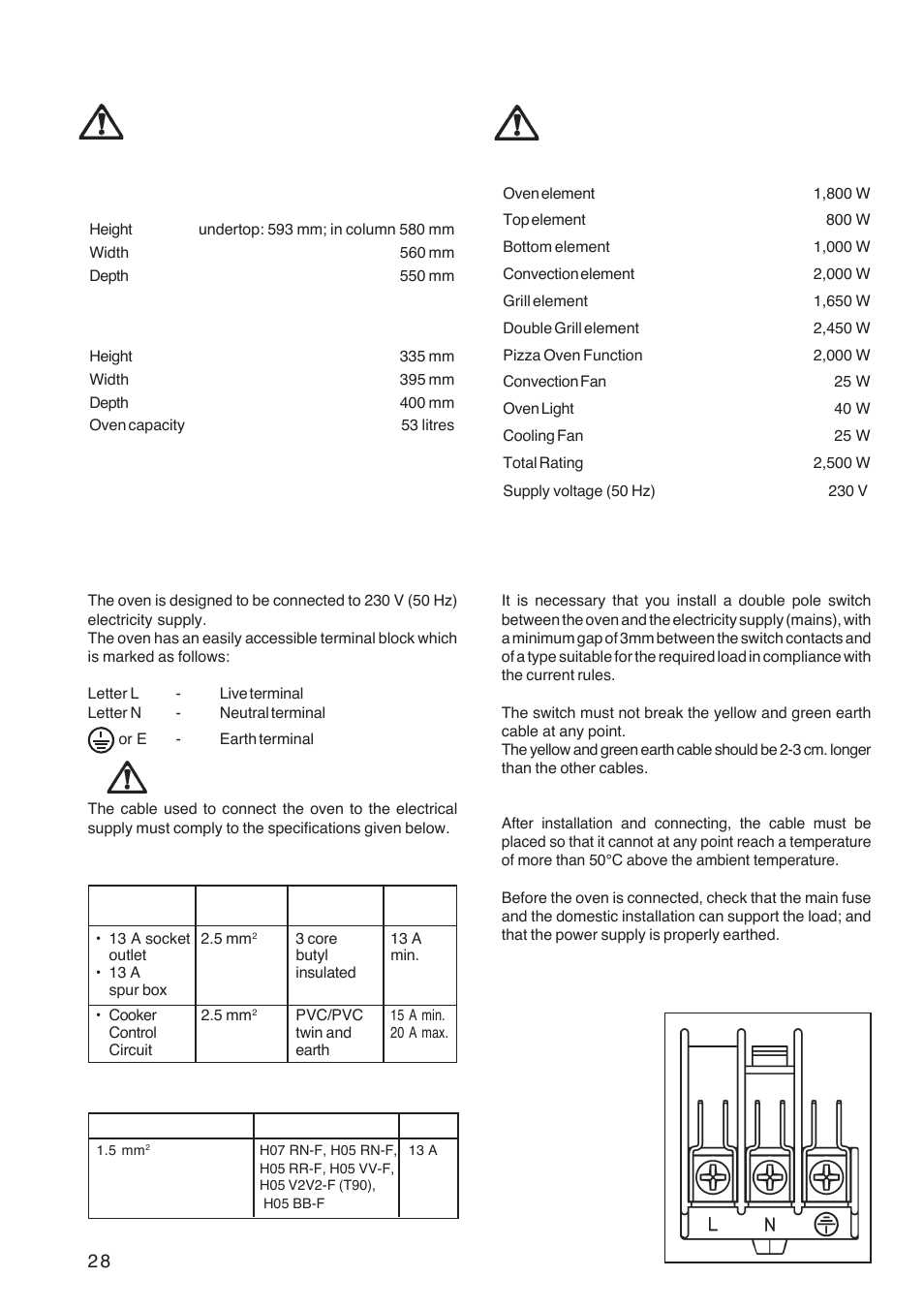 Electrical connection installation, Technical data, Heating elements rating | Zanussi ZBP 1165 User Manual | Page 28 / 36