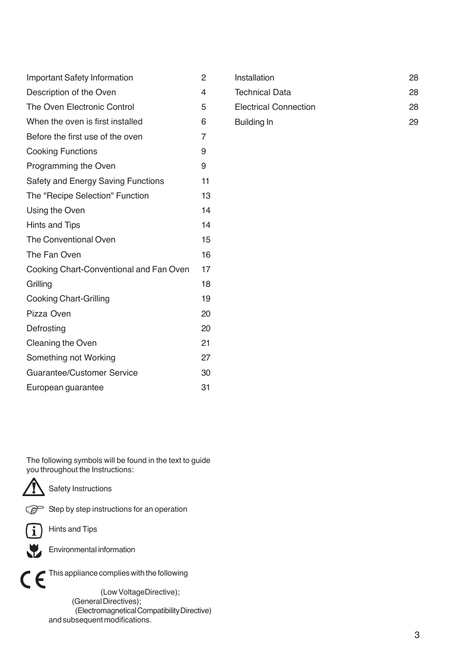 Zanussi ZBP 1165 User Manual | Page 3 / 36