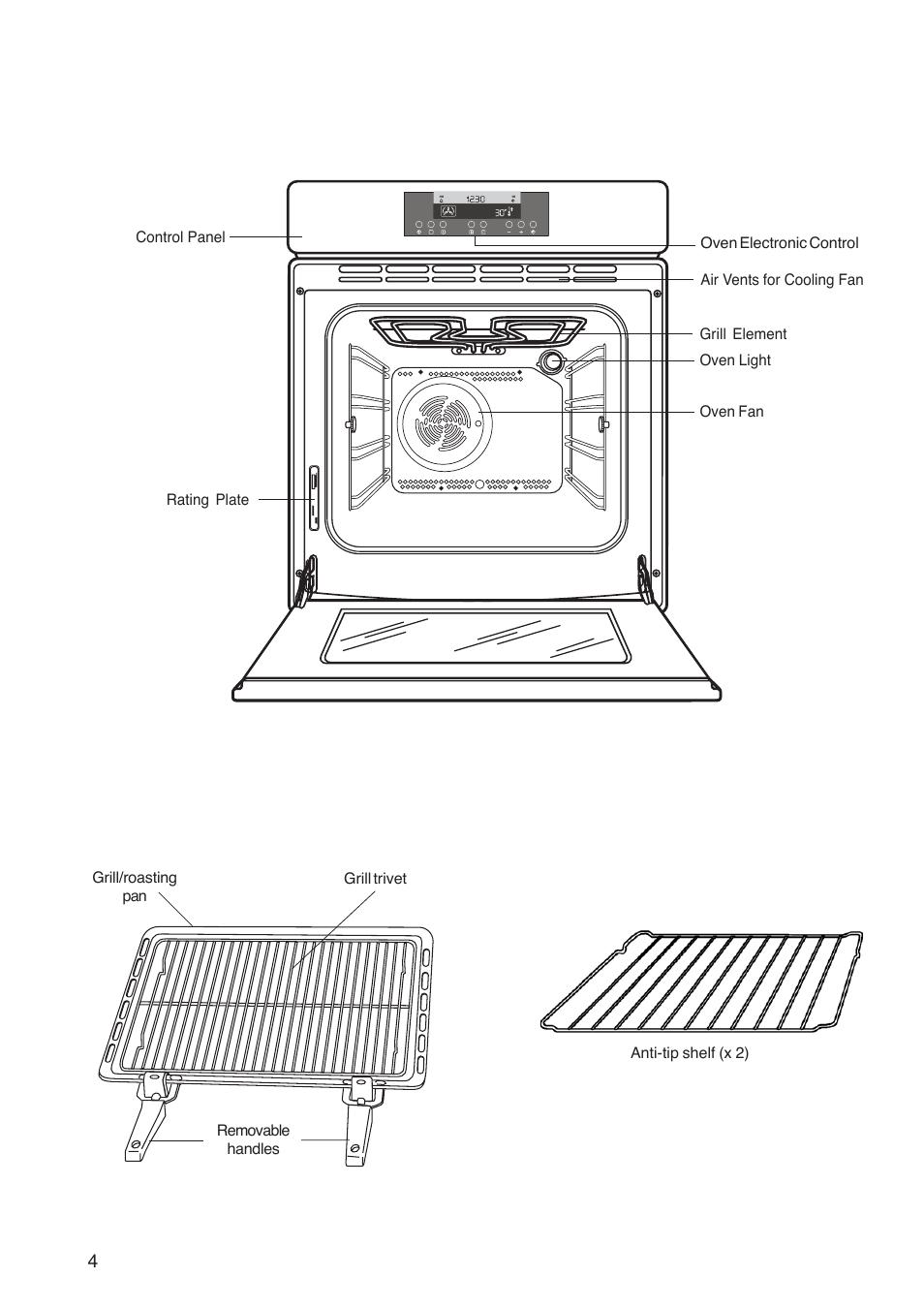 Description of the oven, Oven accessories | Zanussi ZBP 1165 User Manual | Page 4 / 36