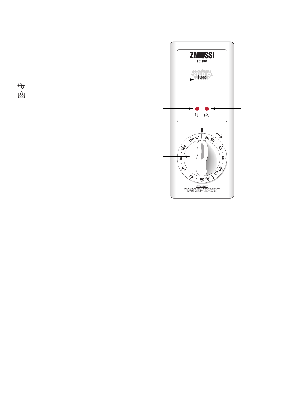Lights, On/off timer knob, Ab c 3 | Zanussi TC 180 User Manual | Page 5 / 20