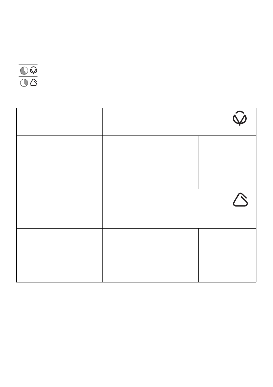 Programme chart | Zanussi TC 180 User Manual | Page 7 / 20