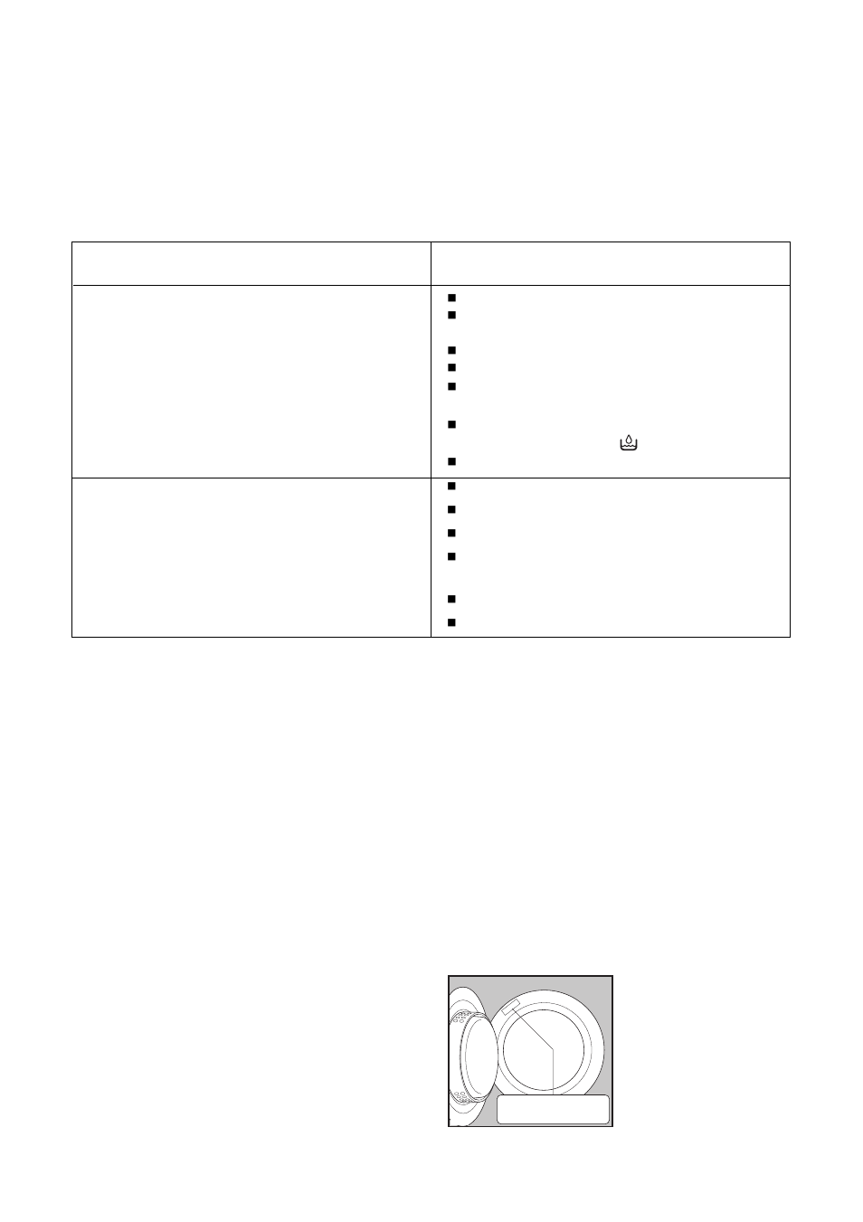 Something not working, Service & spare parts, Customer care | Symptom possible causes | Zanussi TCS 584 EW User Manual | Page 11 / 16