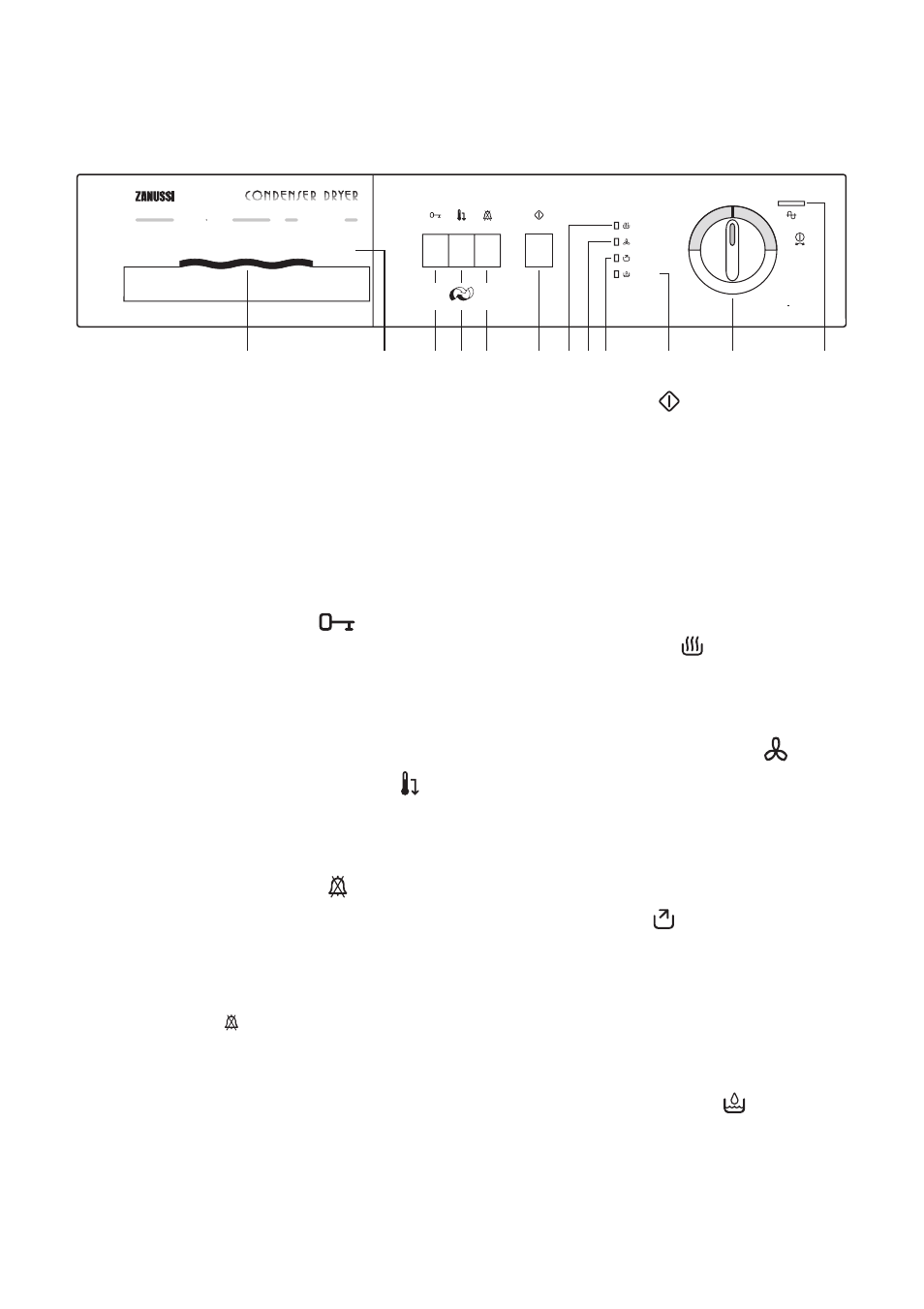 The control panel, 1 water reservoir, 2 programme chart | 3 door open button, 4 low temperature button, 5 buzzer off button, 6 start button, 7 “drying” light, 8 “cool tumbling” light, 9 “end of programme & clean filter” light | Zanussi TCS 584 EW User Manual | Page 5 / 16