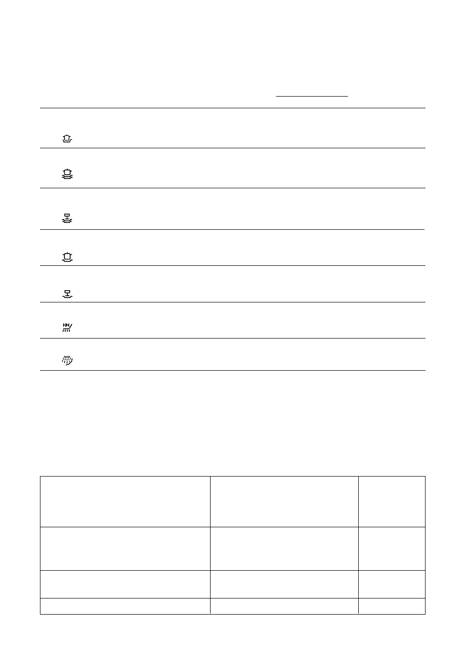 Washing programmes, Technical specifications | Zanussi DA 6373 User Manual | Page 3 / 24