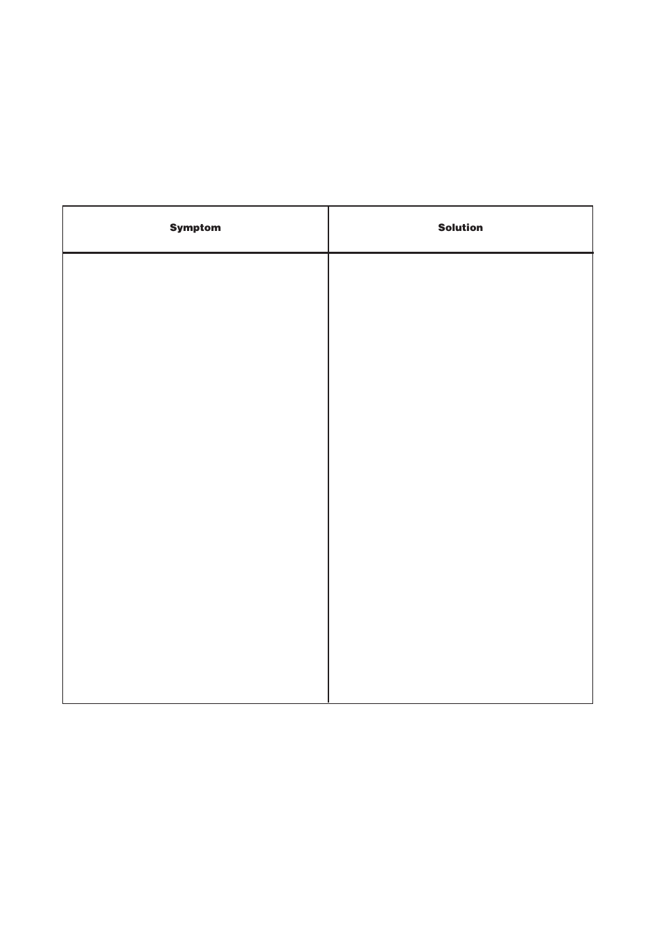 Something not working | Zanussi ZV 40 R User Manual | Page 10 / 16