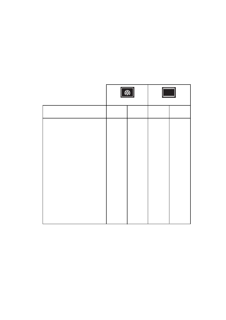 Cooking chart - fan and conventional oven | Zanussi ZDM 891 User Manual | Page 18 / 31