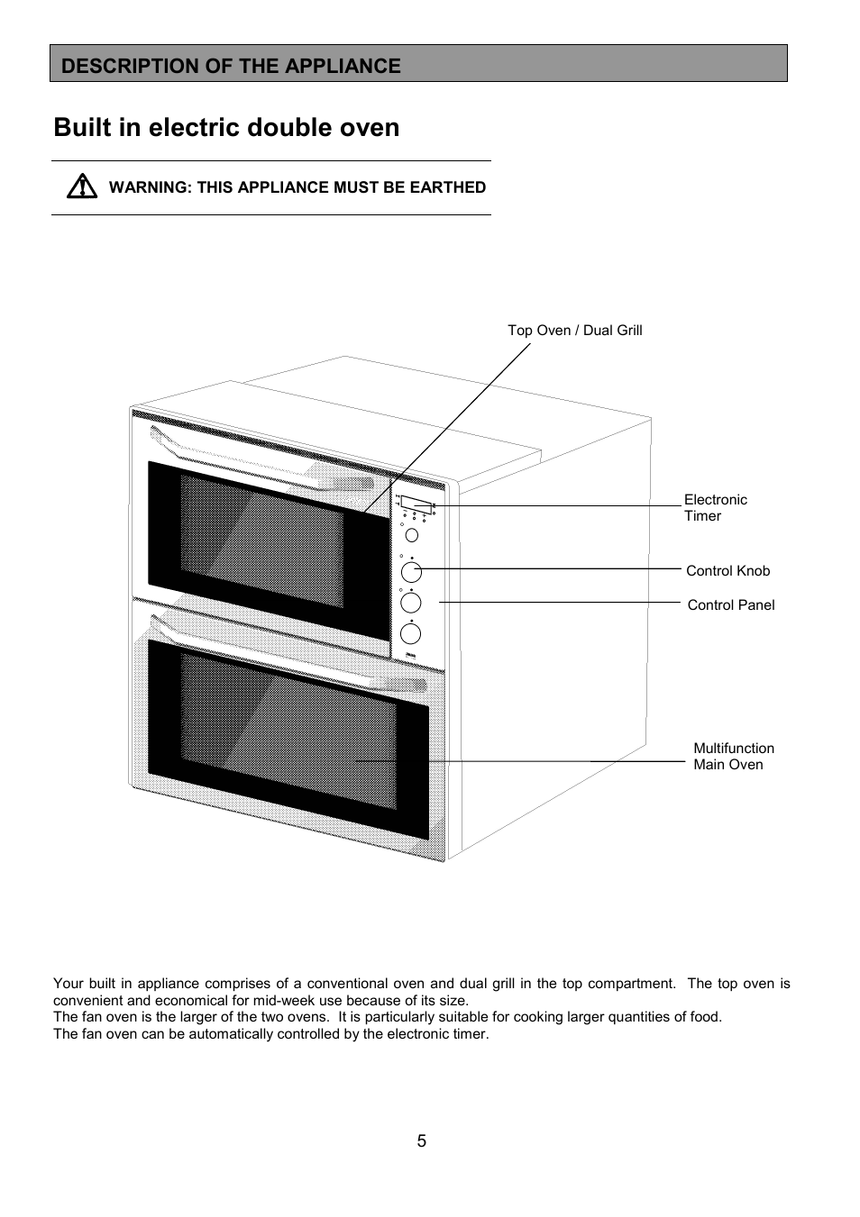 Built in electric double oven, Description of the appliance | Zanussi 311608901 User Manual | Page 5 / 60