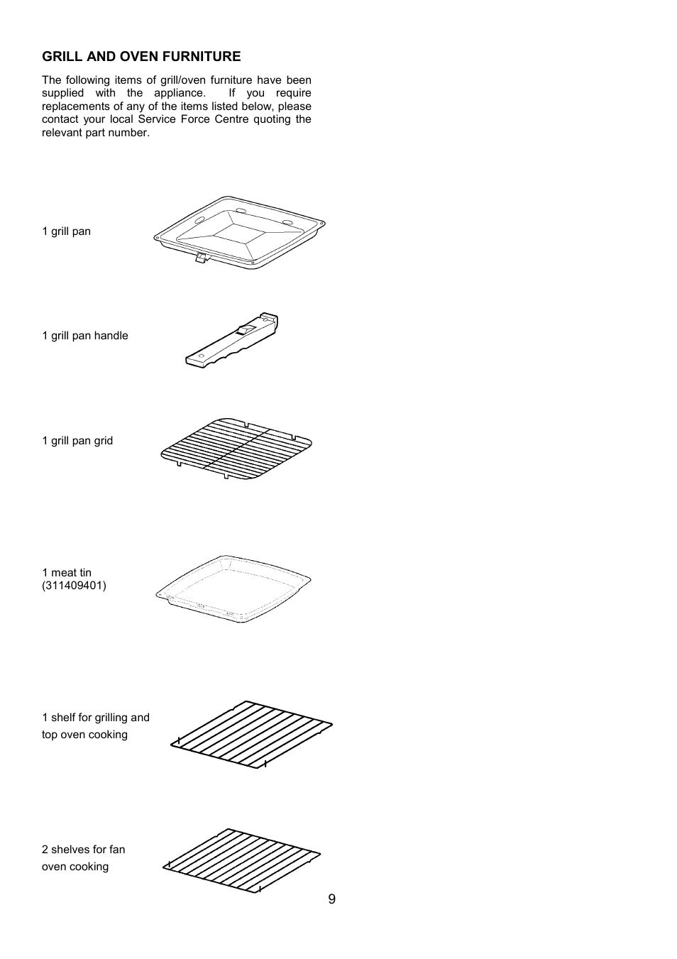 Zanussi 311608901 User Manual | Page 9 / 60