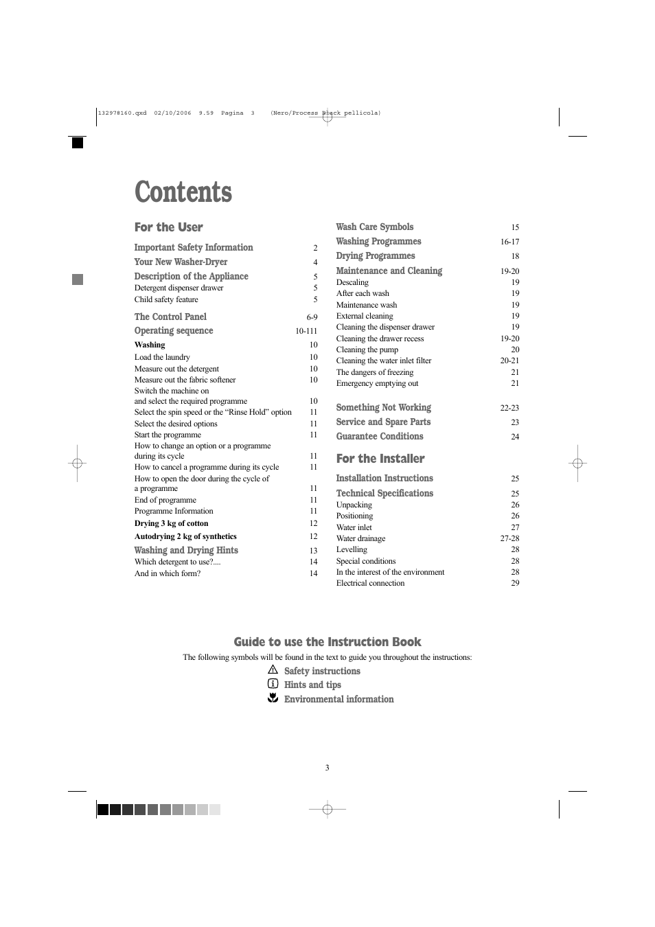 Zanussi ZWD 1662 W User Manual | Page 3 / 30