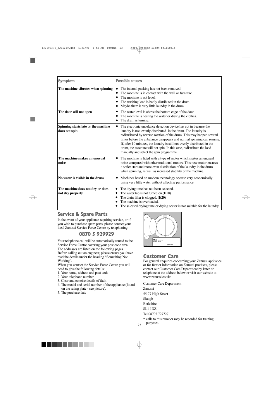 Service & spare parts, Customer care | Zanussi ZJD1219 User Manual | Page 23 / 34