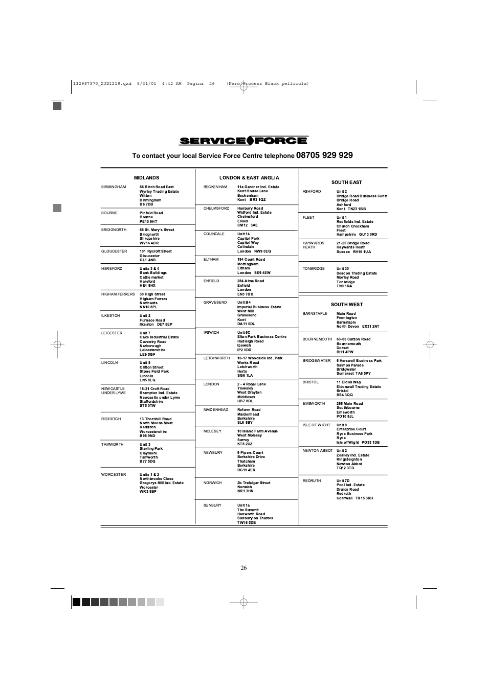 Zanussi ZJD1219 User Manual | Page 26 / 34