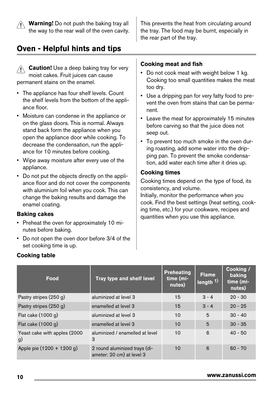 Oven - helpful hints and tips | Zanussi ZCG560G User Manual | Page 10 / 20