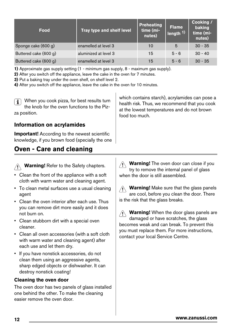Oven - care and cleaning | Zanussi ZCG560G User Manual | Page 12 / 20