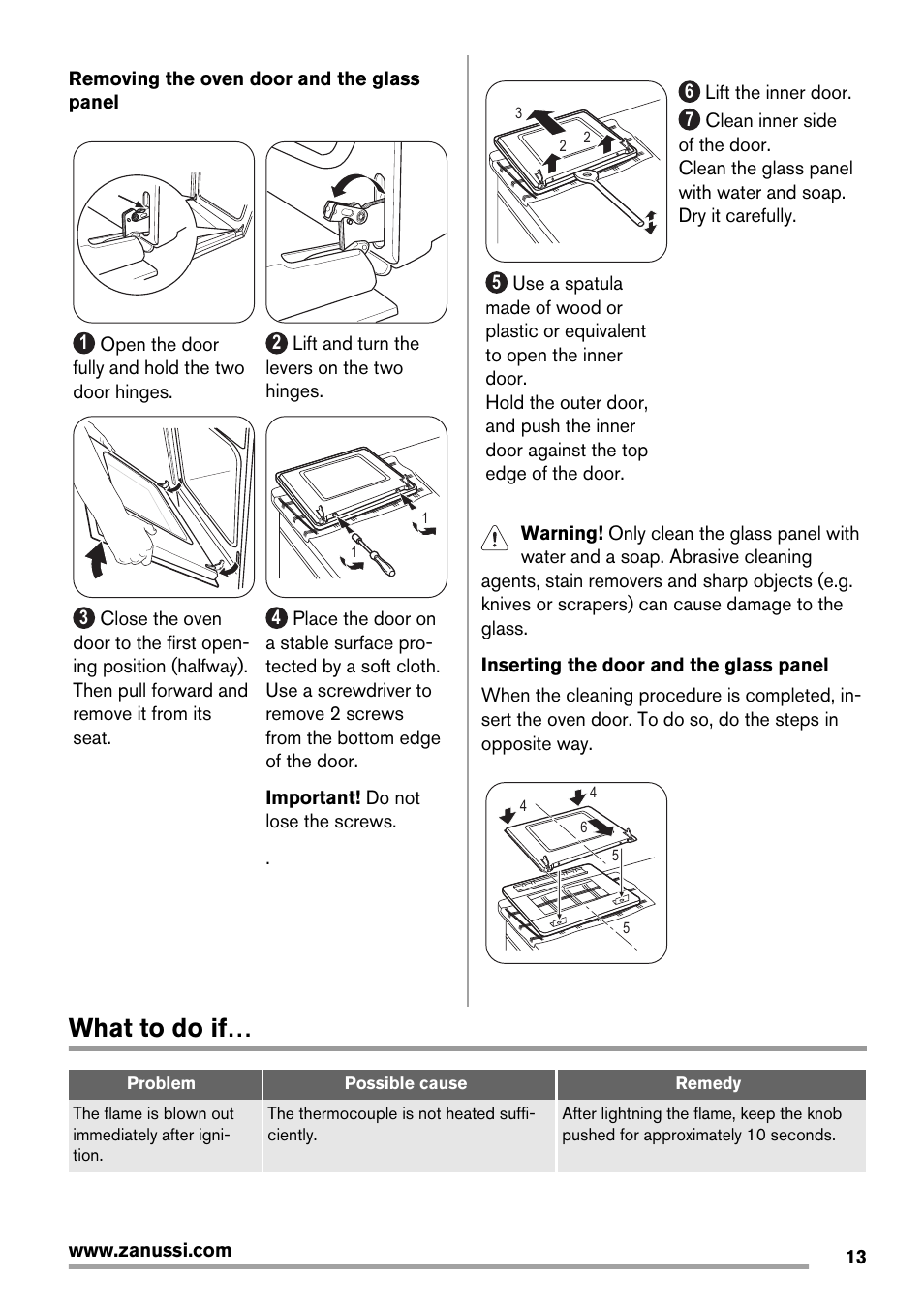 What to do if | Zanussi ZCG560G User Manual | Page 13 / 20