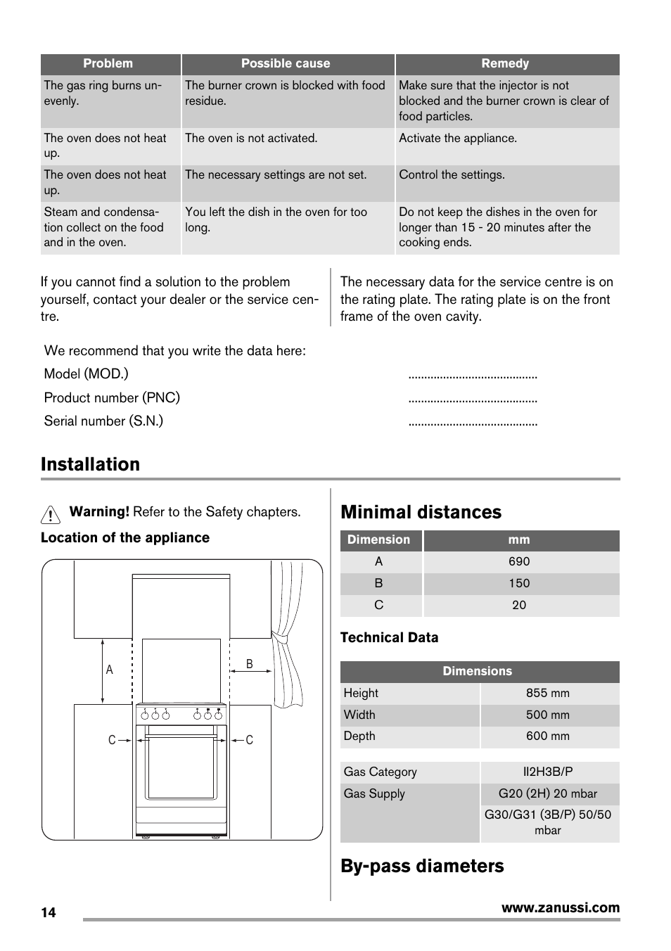 Installation, Minimal distances, By-pass diameters | Zanussi ZCG560G User Manual | Page 14 / 20