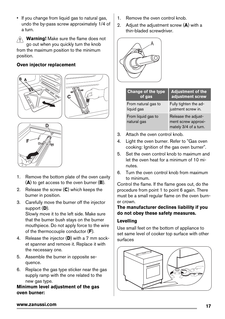 Zanussi ZCG560G User Manual | Page 17 / 20