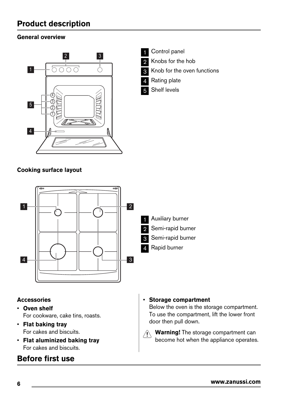 Product description, Before first use | Zanussi ZCG560G User Manual | Page 6 / 20