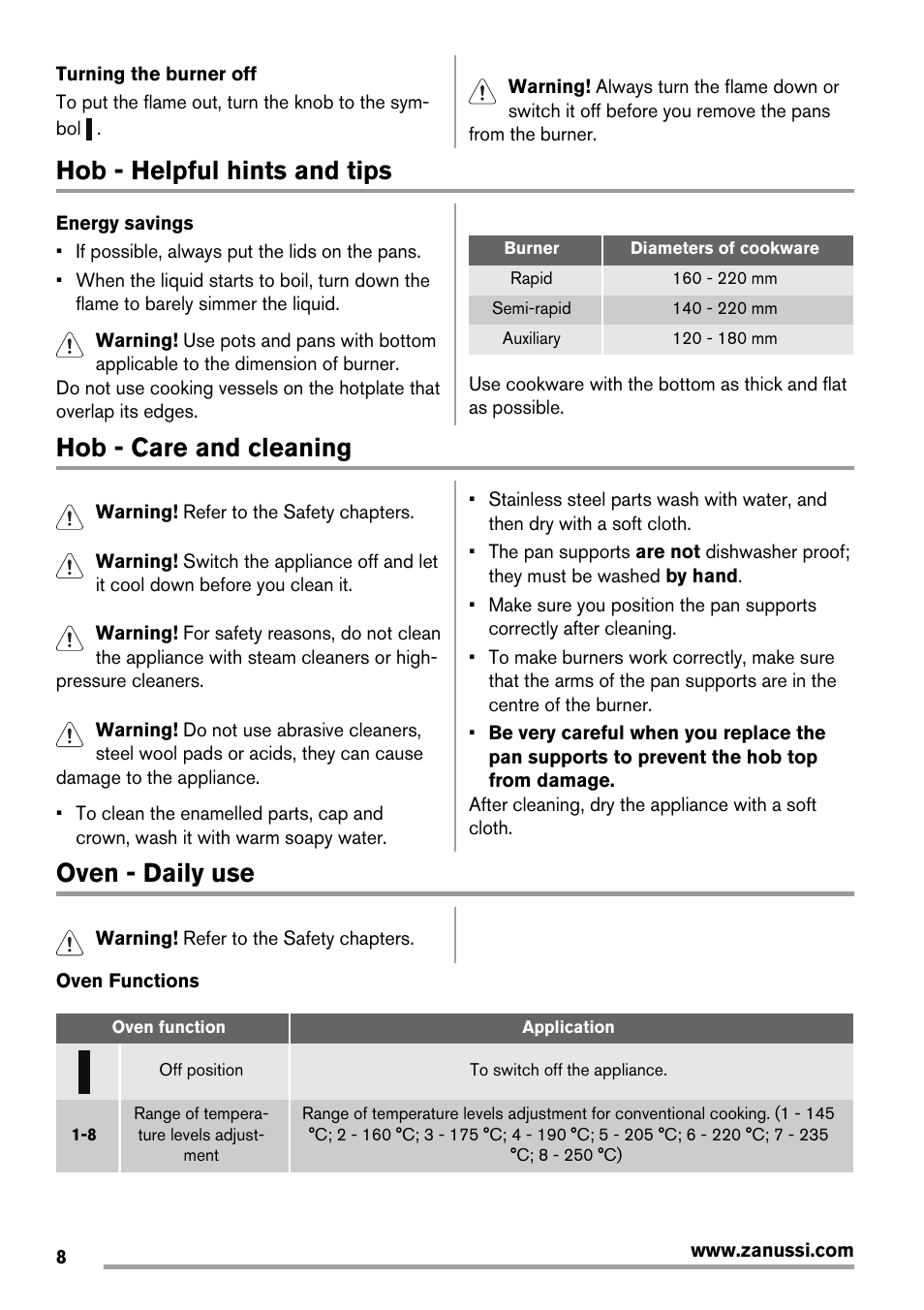 Hob - helpful hints and tips, Hob - care and cleaning, Oven - daily use | Zanussi ZCG560G User Manual | Page 8 / 20