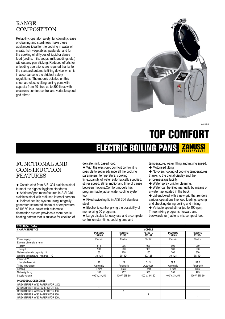 Zanussi HARD DISC SPE2015CC User Manual | 3 pages