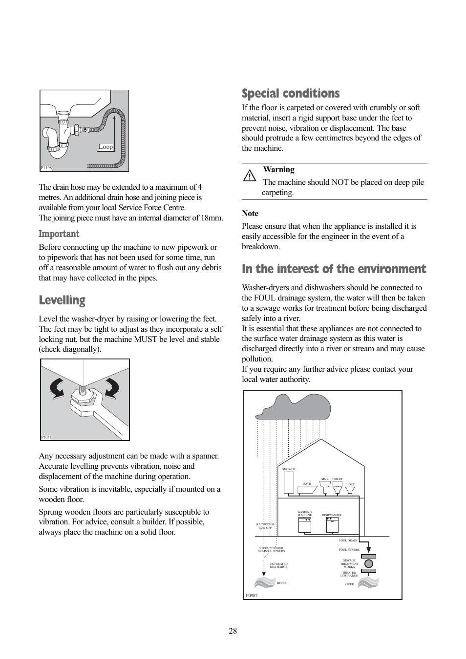 Special conditions, Levelling, Important | Zanussi jetstream ZJD12191 User Manual | Page 28 / 32