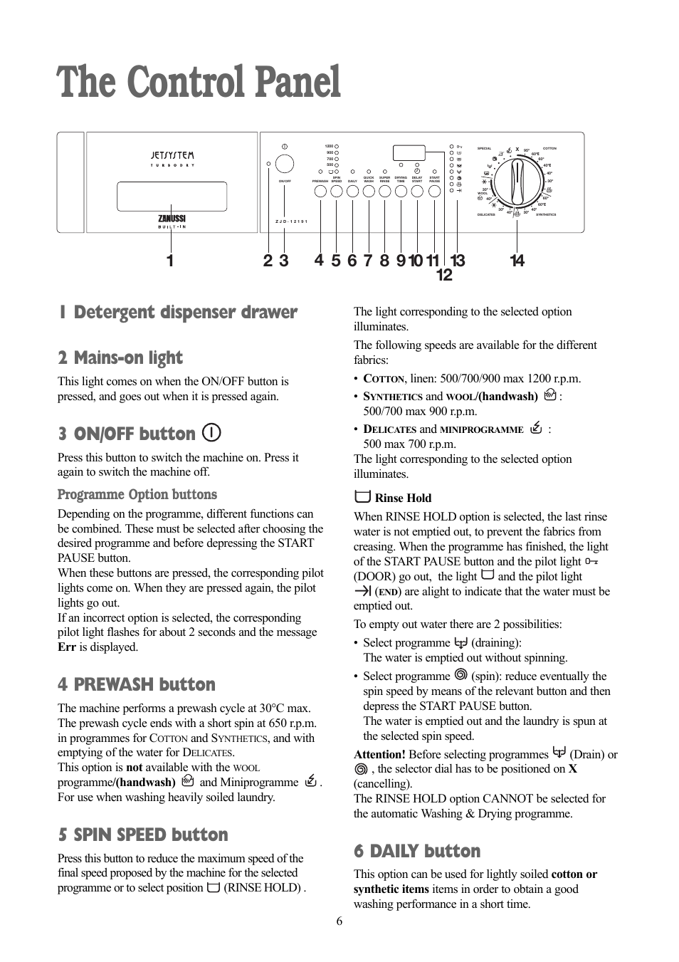 The control panel, 1 detergent dispenser drawer 2 mains-on light, 3 on/off button | 4 prewash button, 5 spin speed button, 6 daily button, Programme option buttons | Zanussi jetstream ZJD12191 User Manual | Page 6 / 32