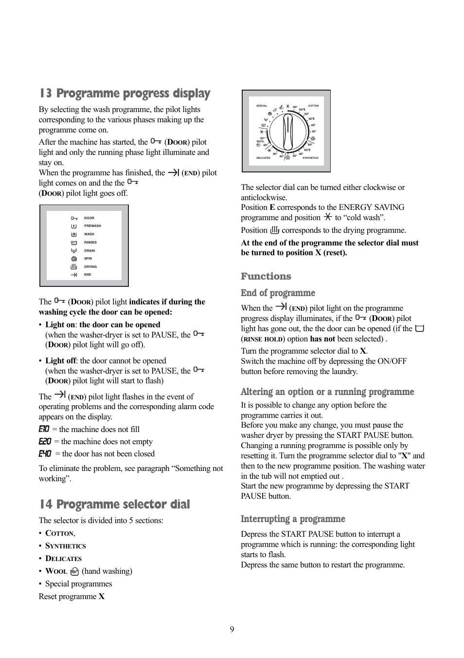 13 programme progress display, 14 programme selector dial, Functions end of programme | Altering an option or a running programme, Interrupting a programme, Ee1100, Ee2200, Ee4400 | Zanussi jetstream ZJD12191 User Manual | Page 9 / 32